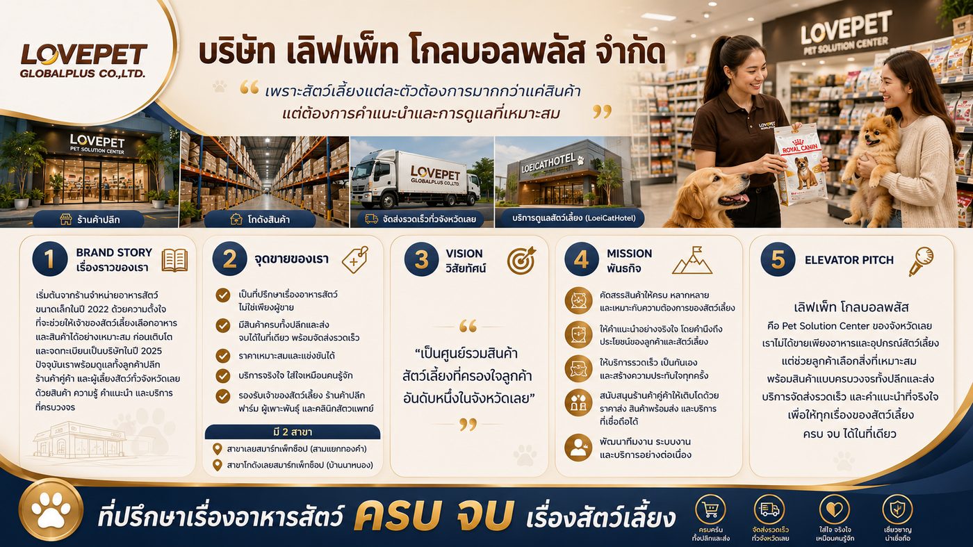 Brand Story